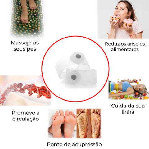 Anillos Magnéticos Aceleradores del Metabolismo - MagFit™
