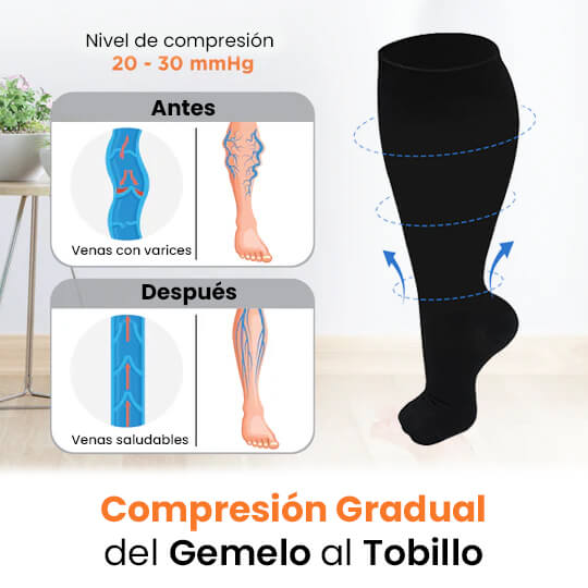 Compresion Medias de Compresión Terapéutica - FEETPLUS™ – Envialia 24h